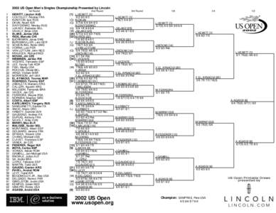 2002 US Open Men’s Singles Championship Presented by Lincoln 1st Round