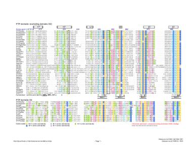 Alignment_49_hum_PTP_Domains.xls