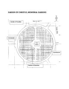 GARDEN OF CHRISTUS, MEMORIAL GARDENS  Garden of Paradise CO RD #3
