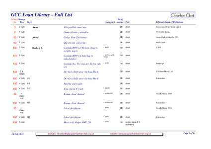 GCC Loan Library - Full List Library Storage No Box Page  3