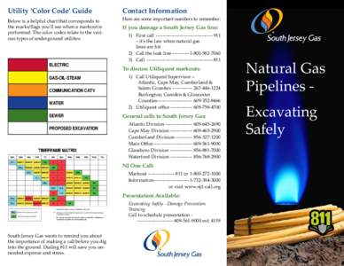 Utility ‘Color Code’ Guide  Contact Information Below is a helpful chart that corresponds to the marks/flags you’ll see when a markout is