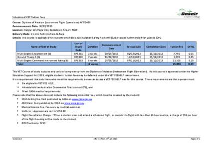 Microsoft Word - Diploma of Aviation (IFO with CPL[removed]Bankstown