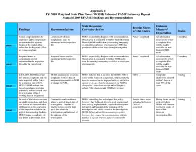 Appendix B FY 2010 Maryland State Plan Name (MOSH) Enhanced FAME Follow-up Report Status of 2009 EFAME Findings and Recommendations 09-01