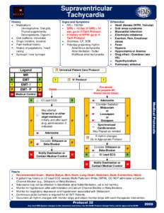 Supraventricular Tachycardia History Medications (Aminophylline, Diet pills, Thyroid supplements,