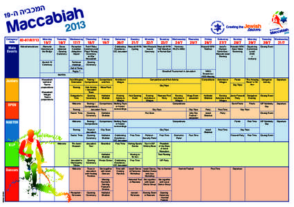 Jewish prayer / Israel / Karmiel / Maccabiah Games / Jerusalem / Tel Aviv / Asia / Shabbat / Working time