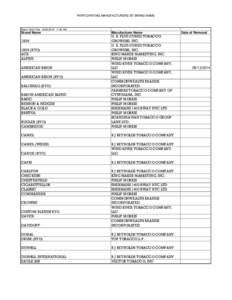 Participating Manufacturers by Brand Name