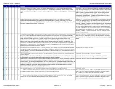 Do Not Cite, Quote, or Distribute  IPCC SREX Chapter 9, SECOND-ORDER DRAFT #