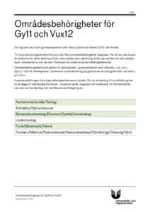 Områdesbehörigheter för Gy11 och Vux12 För dig som ska ta en gymnasieexamen eller läser på komvux hösten 2012 och framåt. Till varje utbildningsområde finns en eller flera områdesbehörigheter kopplade. 