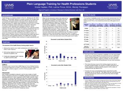 Plain Language Training for Health Professions Students Kristie Hadden, PhD, Latrina Prince, M.Ed., Wendy Thompson Regional Programs, University of Arkansas for Medical Sciences, Little Rock, AR BACKGROUND Health literac