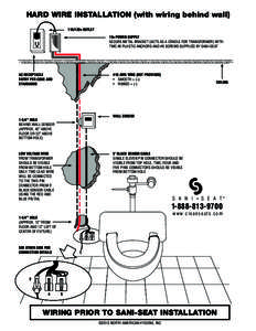 HARD WIRE INSTALLATION (with wiring behind wall) 110/120v OUTLET 15v POWER SUPPLY SECURE METAL BRACKET (ACTS AS A CRADLE FOR TRANSFORMER) WITH TWO #6 PLASTIC ANCHORS AND #6 SCREWS SUPPLIED BY SANI-SEAT