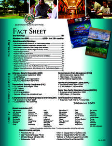 Fact Sheet  O utreach Total Workshops.......................................................................... 190 Attendees since 1995.............................8,500+ from 100+ countries