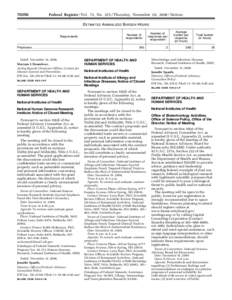 [removed]Federal Register / Vol. 73, No[removed]Thursday, November 20, [removed]Notices ESTIMATED ANNUALIZED BURDEN HOURS Number of respondents