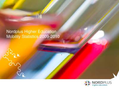 Nordplus Higher Education Mobility Statistics[removed] Student mobility[removed]months) TO FROM