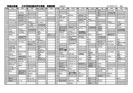 平成30年度　　八千代市立新木戸小学校　年間行事 日曜 1 日 ４月