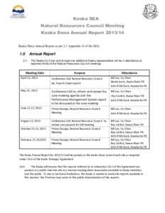 Kaska SEA Natural Resources Council Meeting Kaska Dena Annual Report[removed]Kaska Dena Annual Report as per 2.1 Appendix G of the SEA  1.0