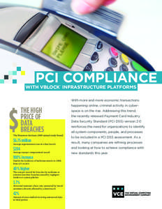 PCI COMPLIANCE  WITH VBLOCK INFRASTRUCTURE PLATFORMS ™  With more and more economic transactions