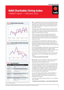 NAB Charitable Giving Index Indepth report – February 2013 n It is my pleasure to be part of the second NAB Charitable Giving Index. The index is derived by analysing credit card, debit card, direct debit, BPAY and EFT