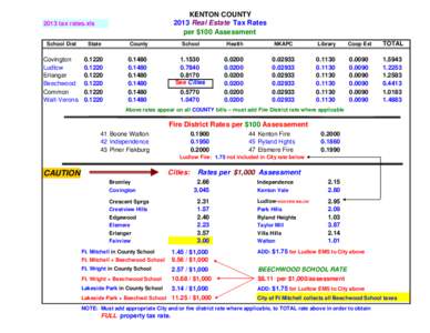 KENTON COUNTY 2013 Real Estate Tax Rates per $100 Assessment 2013 tax rates.xls School Dist