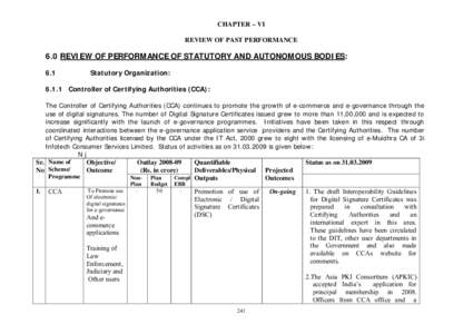 CHAPTER – VI REVIEW OF PAST PERFORMANCE 6.0 REVIEW OF PERFORMANCE OF STATUTORY AND AUTONOMOUS BODIES: U