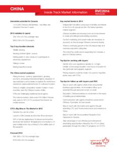 CHINA  Inside Track Market Information Immediate potential for Canada 1,515,000 Chinese will definitely / very likely visit