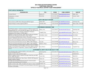 EM CONSOLIDATED BUSINESS CENTER FUNCTIONAL ANALYSIS OFFICE OF TECHNICAL SUPPORT ASSET MANAGEMENT STAFF CONTACT INFORMATION POC