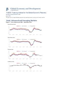0612_economic recovery_prasad_Total_Advanced_Emerging_.pdf