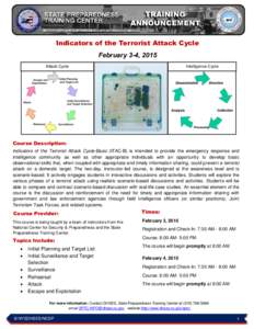 Indicators of the Terrorist Attack Cycle February 3-4, 2015 Intelligence Cycle Attack Cycle