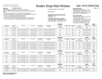 R  Windows & Doors Egress Data The following opening specifications have been provided to assist you in determining compliance to Egress codes based on BOCA and UBC code requirements as