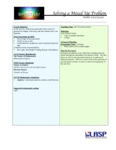 _________________________________________________________________________________ Lesson Summary In this activity, students are presented with a series of geometrical shapes, which they add and subtract like in an equati