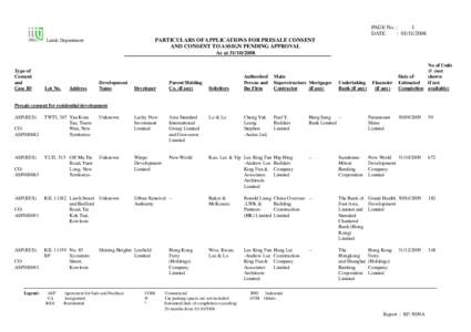 PAGE No. : 1 DATE : [removed]PARTICULARS OF APPLICATIONS FOR PRESALE CONSENT AND CONSENT TO ASSIGN PENDING APPROVAL