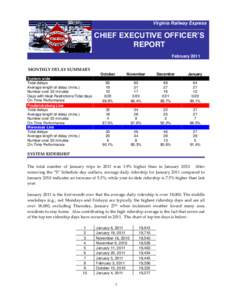 Virginia Railway Express  CHIEF EXECUTIVE OFFICER’S REPORT February 2011 MONTHLY DELAY SUMMARY