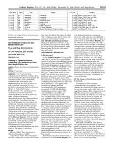 Drug safety / Muscarinic antagonists / Ethers / Sedatives / Diphenhydramine / Over-the-counter drug / Food and Drug Administration / New Drug Application / Histamine antagonist / Pharmacology / Chemistry / Neurochemistry