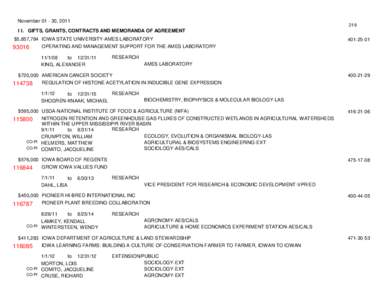 November[removed], [removed]I I. GIFTS, GRANTS, CONTRACTS AND MEMORANDA OF AGREEMENT $5,857,784 IOWA STATE UNIVERSITY-AMES LABORATORY