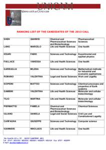 RANKING LIST OF THE CANDIDATES OF THE 2013 CALL SHEN QIANWEI  Chemical and