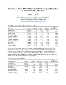 Summary of Black-White Differences in Traffic Stops and Searches in Fayetteville, NC, March 23, 2015 Frank R. Baumgartner, Derek Epp, and Kelsey Shoub University of North Carolina at Chapel Hill http://www.unc.