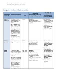 Manitoba Product Definitions April 1, 2014  Designated Products, Definitions and Fees DESIGNATED PRODUCTS