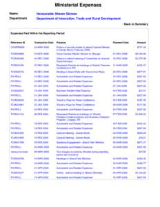 Ministerial Expenses Name Department Honourable Shawn Skinner Department of Innovation, Trade and Rural Development
