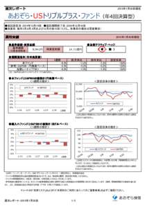 あおぞら・USトリプルプラス・ファンド（年4回決算型）  2015年1月30日現在 週次レポート