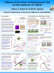 Influence of Ion Sterics & Hydrodynamic Slip on Electrophoresis of Colloids Aditya S. Khair & Todd M. Squires Chemical Engineering, University of California at Santa Barbara 2. Electrokinetics over Hydrophobic Surfaces