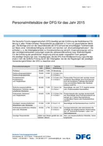 DFG-Vordruck 60.12 – [removed]Seite 1 von 1 Personalmittelsätze der DFG für das Jahr 2015