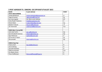 E-POST ADRESSER TIL OMSORG- OG OPPVEKSTUTVALGET 2015 NAVN FASTE MEDLEMMER Jostein Birkeland Vegard Sveiven Kari Honningdal