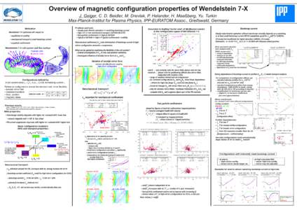 Overview of magnetic configuration properties of Wendelstein 7-X J. Geiger, C. D. Beidler, M. Drevlak, P. Helander, H. Maaßberg, Yu. Turkin Max-Planck-Institut for Plasma Physics, IPP-EURATOM Assoc., Greifswald, Germany