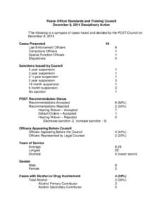 Peace Officer Standards and Training Council December 8, 2014 Disciplinary Action *The following is a synopsis of cases heard and decided by the POST Council on December 8, 2014. Cases Presented Law Enforcement Officers