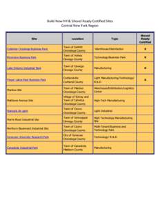 Build Now-NY & Shovel Ready Certified Sites Central New York Region Site  Location