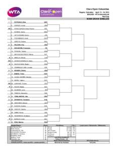 Claro Open Colsanitas Bogota, Colombia April[removed], 2015 $250,000 - WTA International Red Clay  MAIN DRAW SINGLES