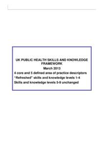 UK PUBLIC HEALTH SKILLS AND KNOWLEDGE FRAMEWORK Marchcore and 5 defined area of practice descriptors “Refreshed” skills and knowledge levels 1-4 Skills and knowledge levels 5-9 unchanged