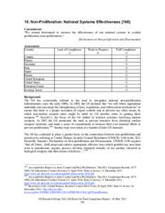 2011 Deauville G8 Summit Final Compliance Report