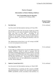 LC Paper No. CB[removed])  Panel on Transport Subcommittee on Matters Relating to Railways List of outstanding items for discussion (position as at 15 February 2006)