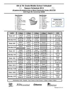 6th & 7th Grade Middle School Volleyball Season Schedule 2014 All games are played at the La Sierra Community Center: BIG GYM 5325 Engle Rd, Carmichael[removed]West Division 1 - Rogers 1