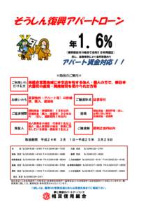 そうしん復興アパートローン 年 1.6%  （家賃保証付の場合で当初１０年間固定）